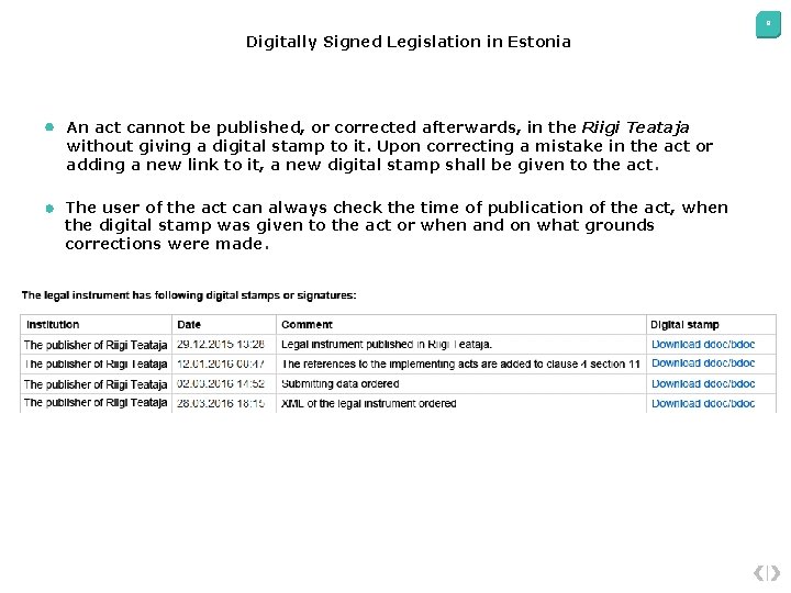 9 Digitally Signed Legislation in Estonia An act cannot be published, or corrected afterwards,