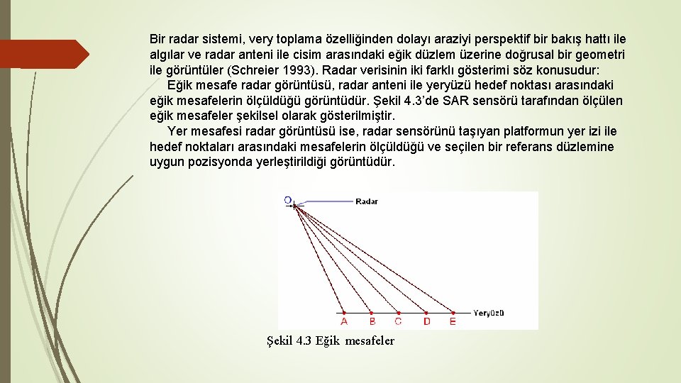 Bir radar sistemi, very toplama özelliğinden dolayı araziyi perspektif bir bakış hattı ile algılar