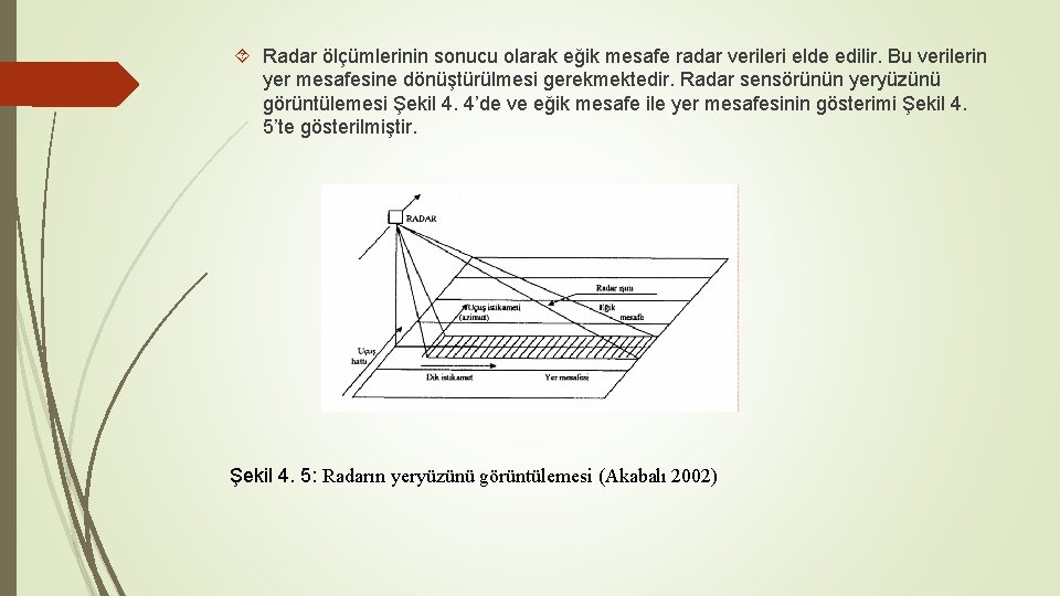  Radar ölçümlerinin sonucu olarak eğik mesafe radar verileri elde edilir. Bu verilerin yer