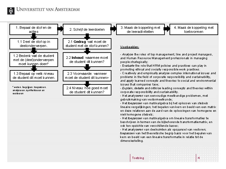 1. Bepaal de stof en de acties 2. Schrijf de leerdoelen 1. 1 Deel 1. Bepaal de stof en de acties 2. Schrijf de leerdoelen 1. 1 Deel