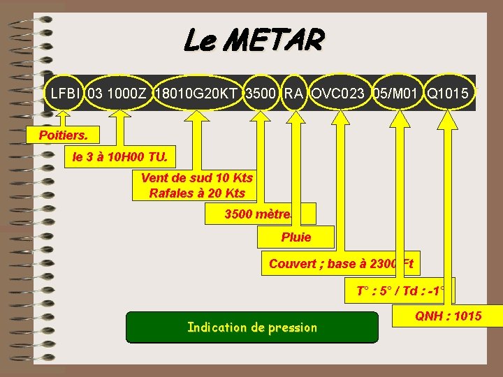 Le METAR LFBI 03 1000 Z 18010 G 20 KT 3500 RA OVC 023