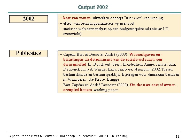 Output 2002 Publicaties – kost van wonen: uitwerken concept “user cost” van woning –