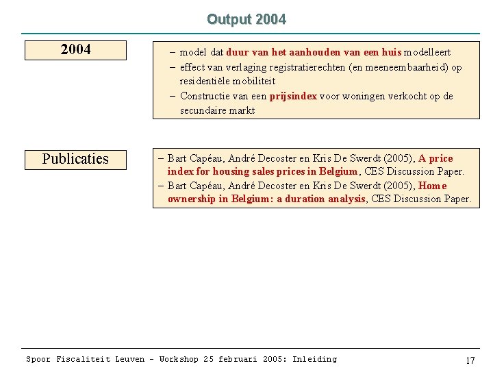 Output 2004 – model dat duur van het aanhouden van een huis modelleert –