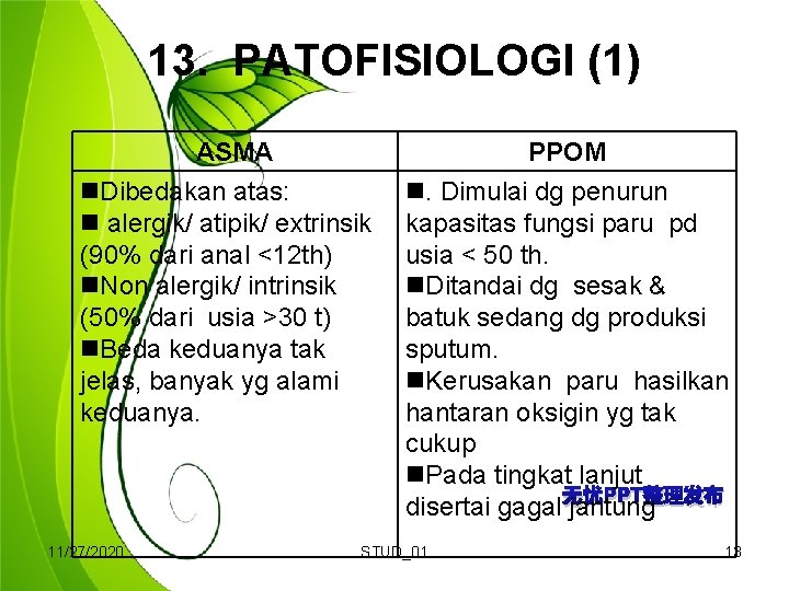 13. PATOFISIOLOGI (1) ASMA Dibedakan atas: alergik/ atipik/ extrinsik (90% dari anal <12 th)