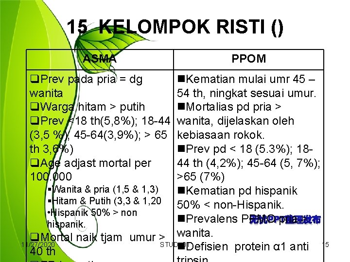 15 KELOMPOK RISTI () ASMA q. Prev pada pria = dg wanita q. Warga