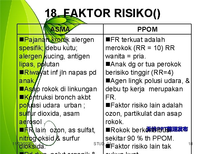 18. FAKTOR RISIKO() ASMA PPOM Pajanan kronik alergen FR terkuat adalah spesifik; debu kutu;