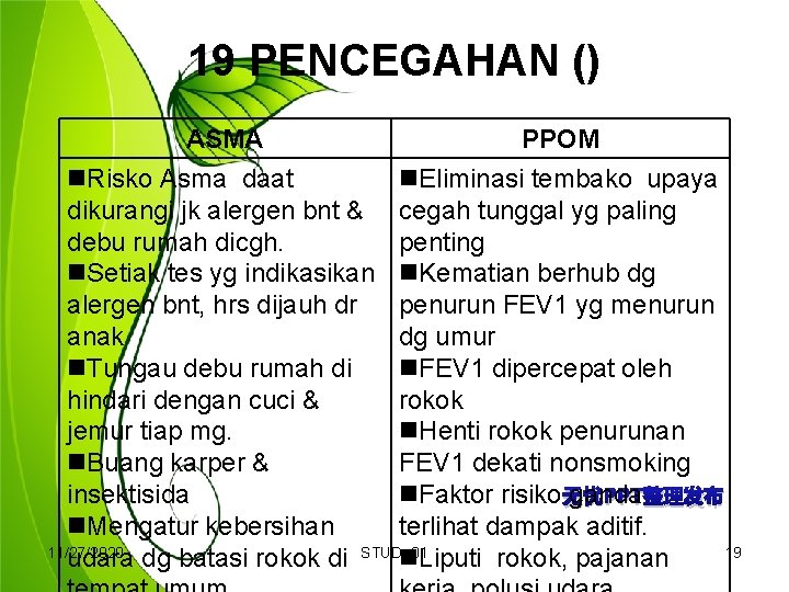 19 PENCEGAHAN () ASMA PPOM Risko Asma daat Eliminasi tembako upaya dikurangi jk alergen