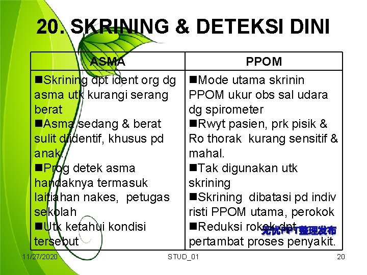 20. SKRINING & DETEKSI DINI ASMA Skrining dpt ident org dg asma utk kurangi