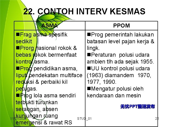 22. CONTOH INTERV KESMAS ASMA PPOM Frag asma spesifik Prog pemerintah lakukan sedikit batasan