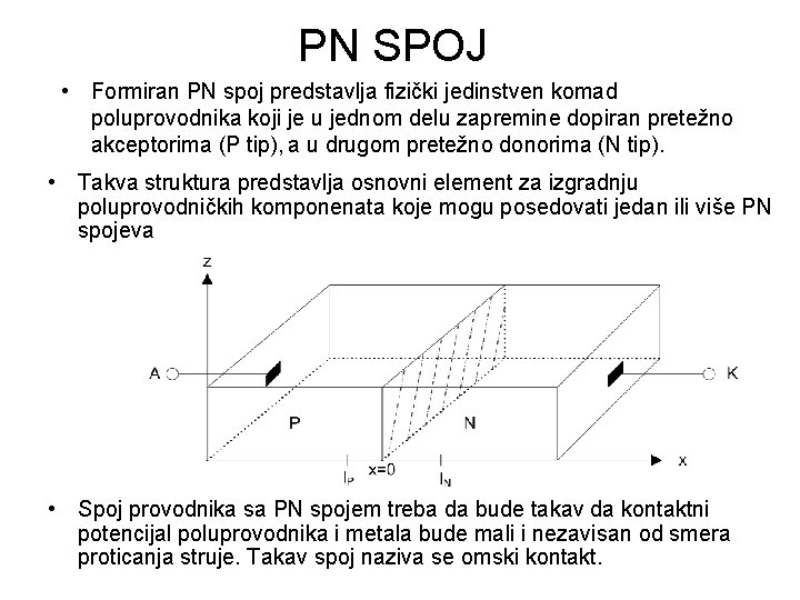 PN SPOJ • Formiran PN spoj predstavlja fizički jedinstven komad poluprovodnika koji je u PN SPOJ • Formiran PN spoj predstavlja fizički jedinstven komad poluprovodnika koji je u