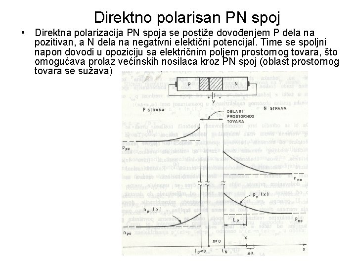 Direktno polarisan PN spoj • Direktna polarizacija PN spoja se postiže dovođenjem P dela Direktno polarisan PN spoj • Direktna polarizacija PN spoja se postiže dovođenjem P dela