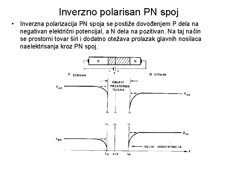 Inverzno polarisan PN spoj • Inverzna polarizacija PN spoja se postiže dovođenjem P dela Inverzno polarisan PN spoj • Inverzna polarizacija PN spoja se postiže dovođenjem P dela