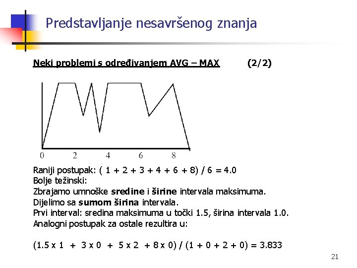 Predstavljanje nesavršenog znanja Neki problemi s određivanjem AVG – MAX (2/2) Raniji postupak: (