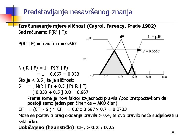 Predstavljanje nesavršenog znanja Izračunavanje mjere sličnost (Cayrol, Farency, Prade 1982) Sad računamo P(R’ |