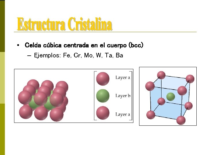  • Celda cúbica centrada en el cuerpo (bcc) – Ejemplos: Fe, Cr, Mo,