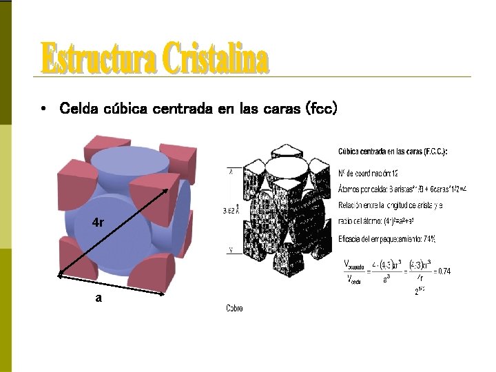  • Celda cúbica centrada en las caras (fcc) 4 r a 