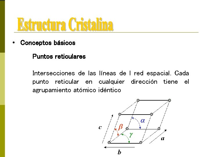  • Conceptos básicos Puntos reticulares Intersecciones de las líneas de l red espacial.