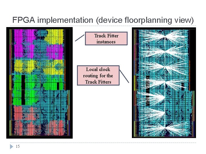 FPGA implementation (device floorplanning view) Track Fitter instances Local clock routing for the Track