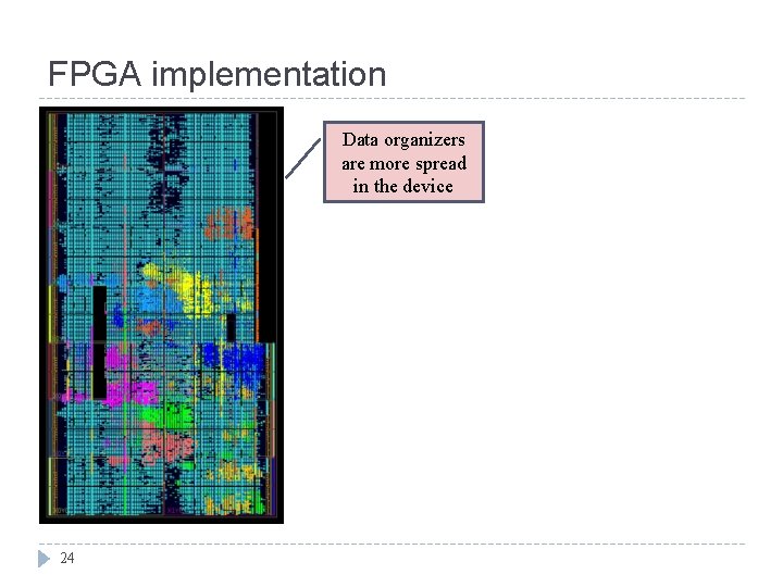 FPGA implementation Data organizers are more spread in the device 24 