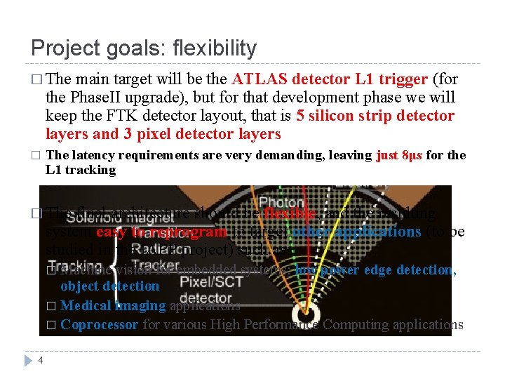 Project goals: flexibility � The main target will be the ATLAS detector L 1