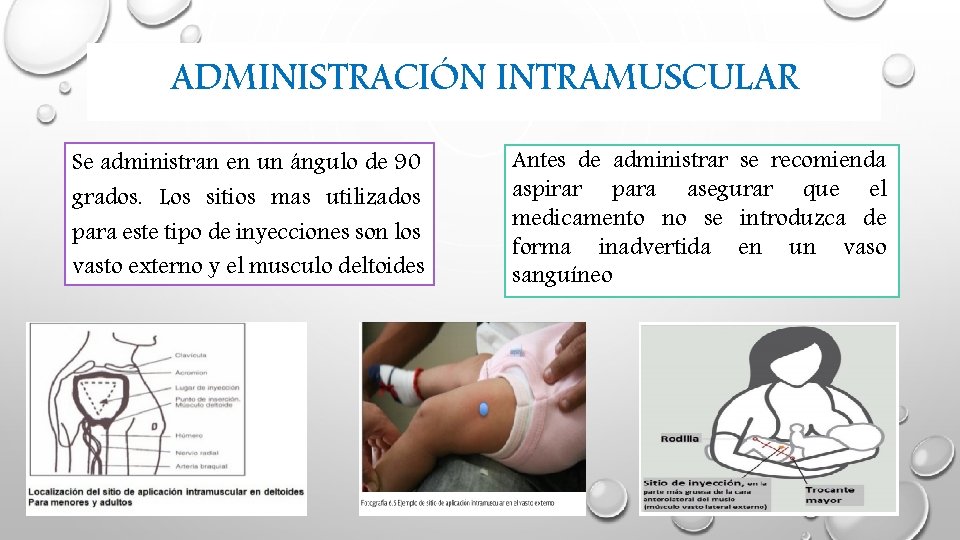 ADMINISTRACIÓN INTRAMUSCULAR Se administran en un ángulo de 90 grados. Los sitios mas utilizados ADMINISTRACIÓN INTRAMUSCULAR Se administran en un ángulo de 90 grados. Los sitios mas utilizados