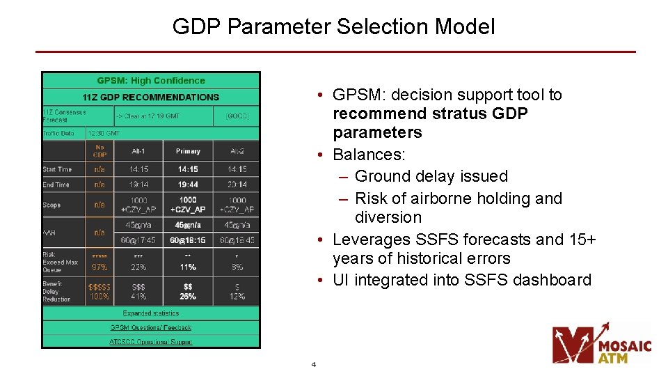 GDP Parameter Selection Model • GPSM: decision support tool to recommend stratus GDP parameters