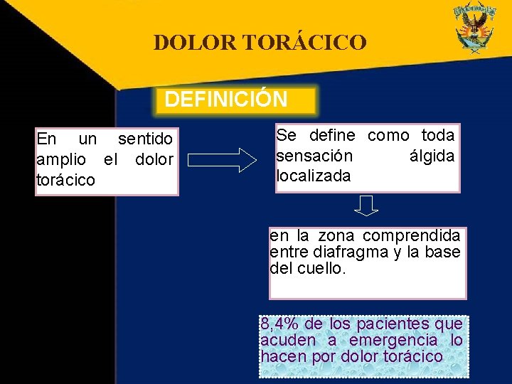 DOLOR TORÁCICO DEFINICIÓN En un sentido amplio el dolor torácico Se define como toda DOLOR TORÁCICO DEFINICIÓN En un sentido amplio el dolor torácico Se define como toda