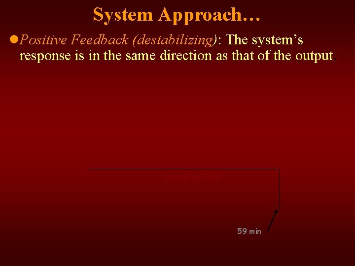 System Approach… l. Positive Feedback (destabilizing): The system’s response is in the same direction