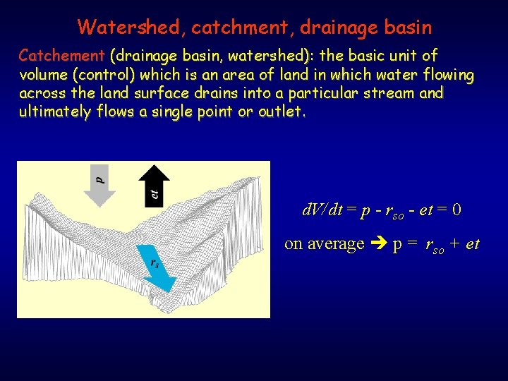 Watershed, catchment, drainage basin Catchement (drainage basin, watershed): the basic unit of volume (control)