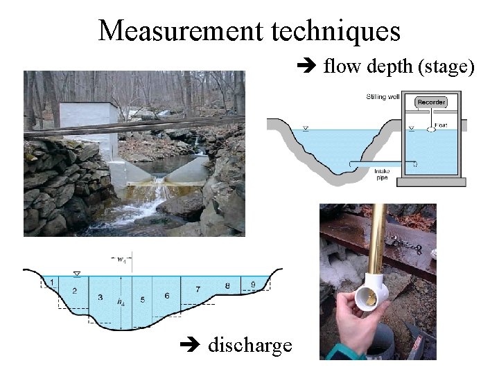 Measurement techniques flow depth (stage) discharge 