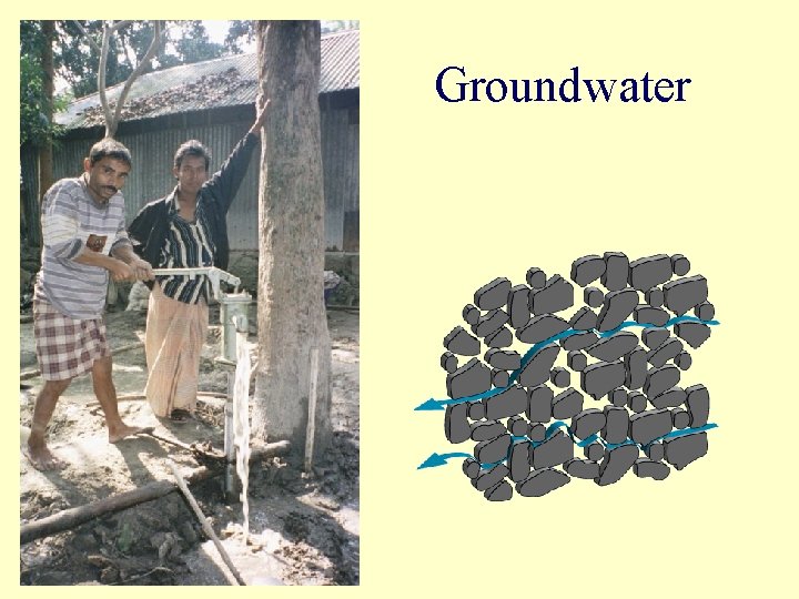 Groundwater 