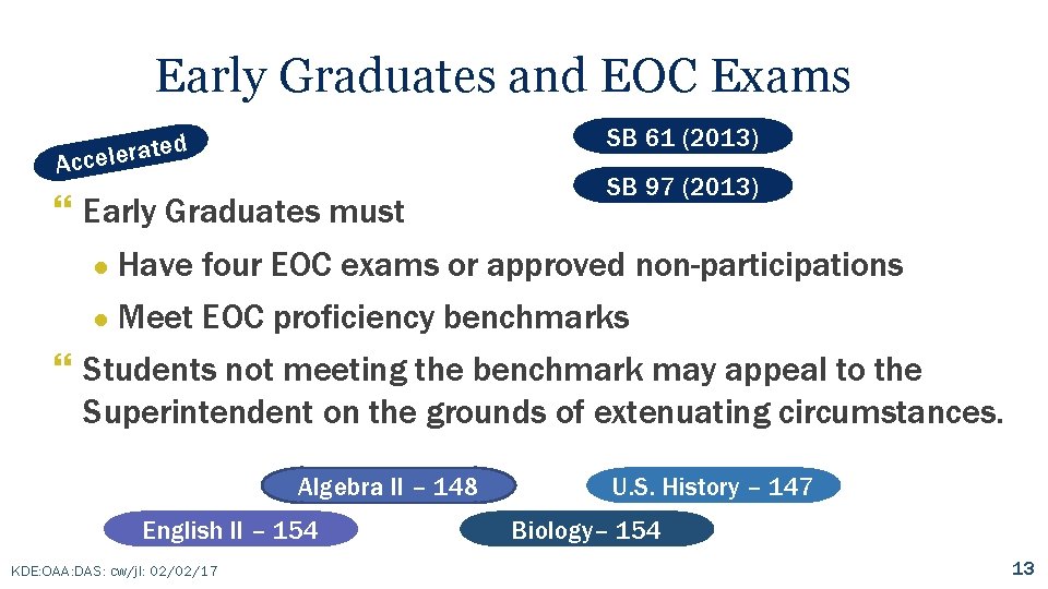 Early Graduates and EOC Exams SB 61 (2013) ted a r e l e