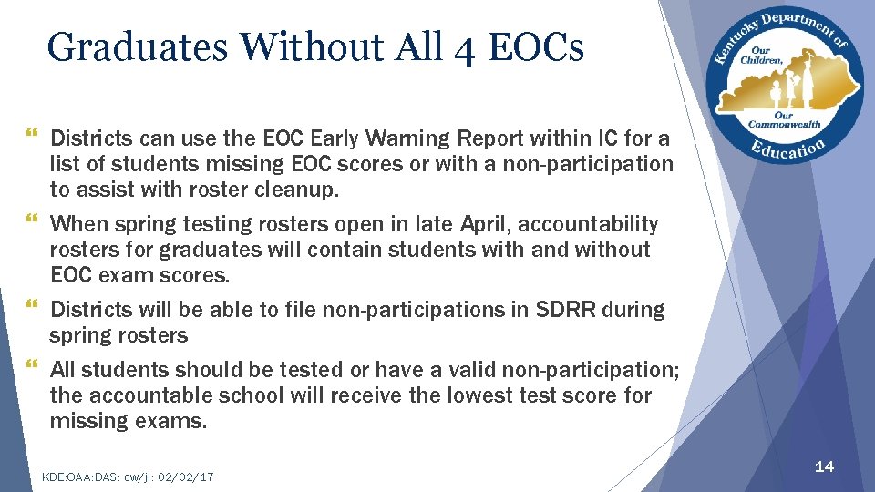 Graduates Without All 4 EOCs } Districts can use the EOC Early Warning Report