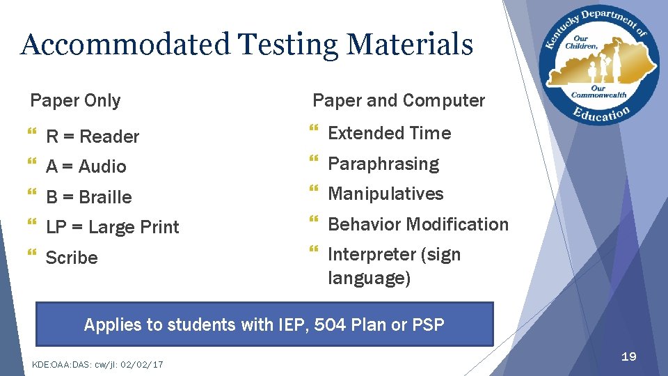 Accommodated Testing Materials Paper Only Paper and Computer } R = Reader } Extended