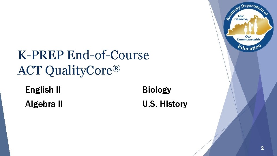 K-PREP End-of-Course ACT Quality. Core® English II Biology Algebra II U. S. History 2