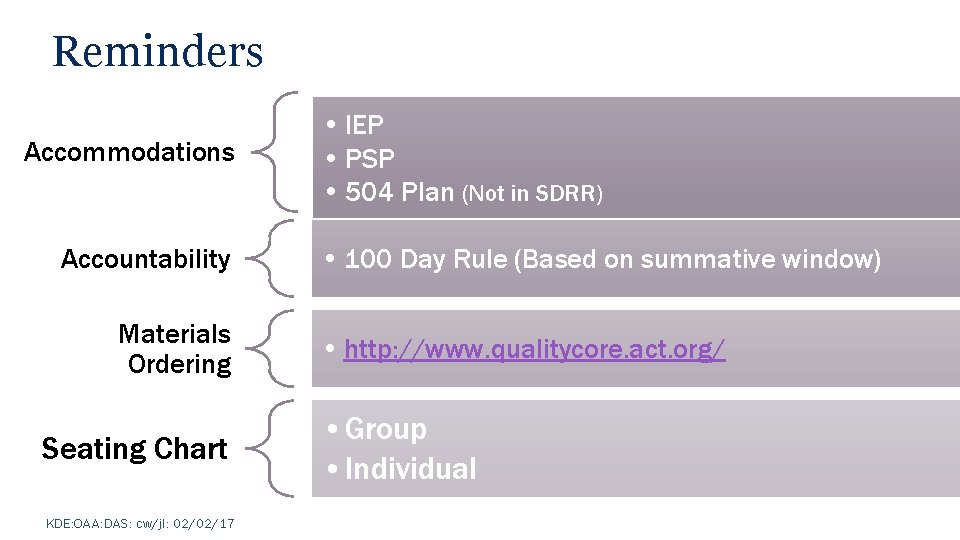 Reminders Accommodations Accountability Materials Ordering Seating Chart KDE: OAA: DAS: cw/jl: 02/02/17 • IEP