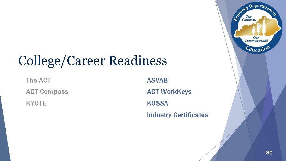 College/Career Readiness The ACT ASVAB ACT Compass ACT Work. Keys KYOTE KOSSA Industry Certificates