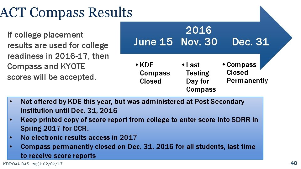 ACT Compass Results If college placement results are used for college readiness in 2016