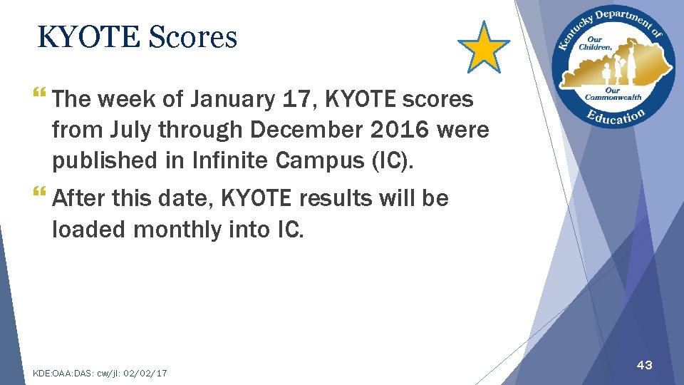 KYOTE Scores } The week of January 17, KYOTE scores from July through December