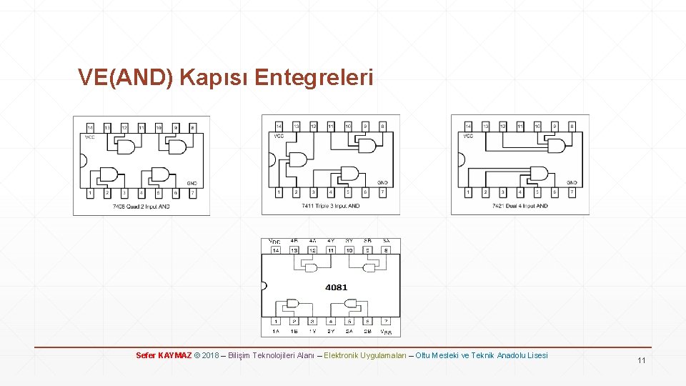 VE(AND) Kapısı Entegreleri Sefer KAYMAZ © 2018 – Bilişim Teknolojileri Alanı – Elektronik Uygulamaları