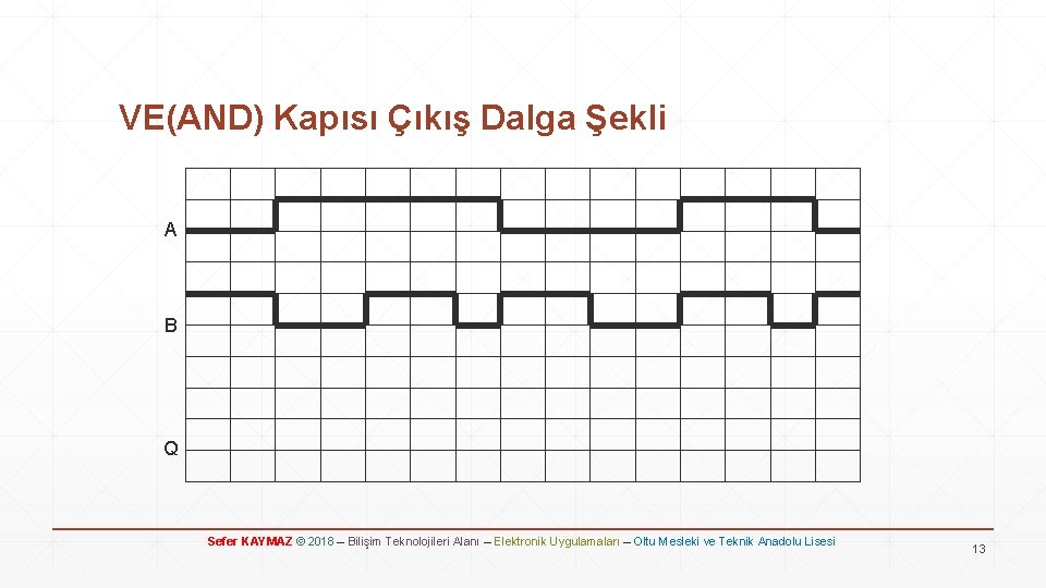 VE(AND) Kapısı Çıkış Dalga Şekli A B Q Sefer KAYMAZ © 2018 – Bilişim