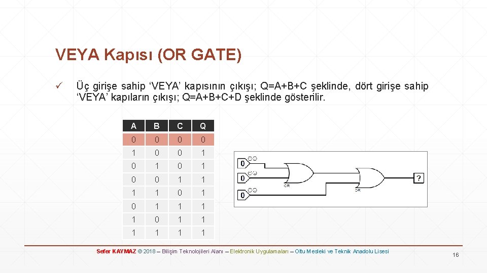 VEYA Kapısı (OR GATE) ü Üç girişe sahip ‘VEYA’ kapısının çıkışı; Q=A+B+C şeklinde, dört