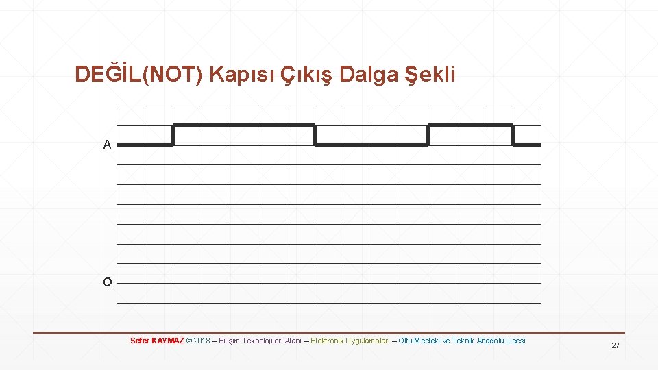 DEĞİL(NOT) Kapısı Çıkış Dalga Şekli A Q Sefer KAYMAZ © 2018 – Bilişim Teknolojileri