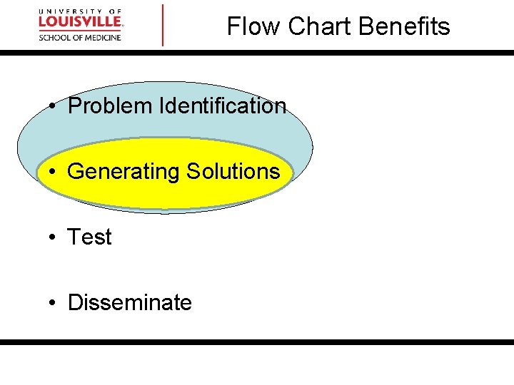 Flow Chart Benefits • Problem Identification • Generating Solutions • Test • Disseminate 7 Flow Chart Benefits • Problem Identification • Generating Solutions • Test • Disseminate 7