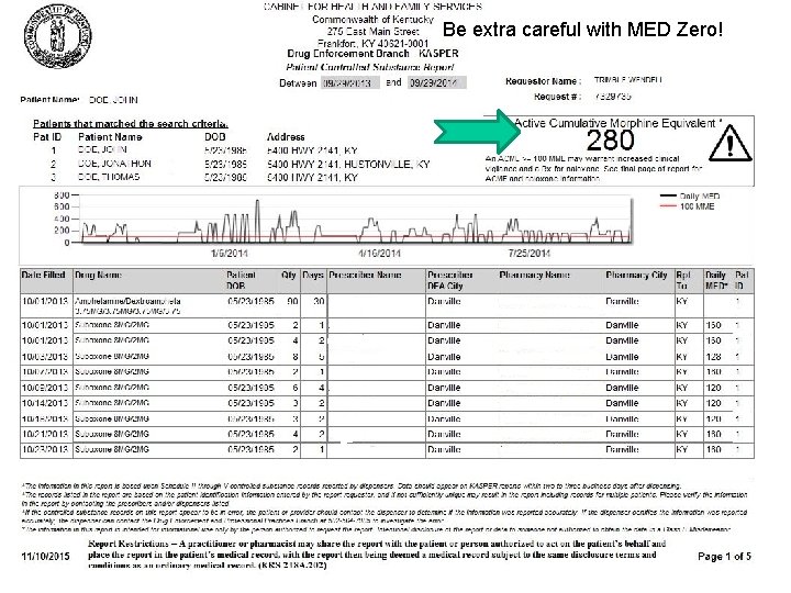 Be extra careful with MED Zero! 