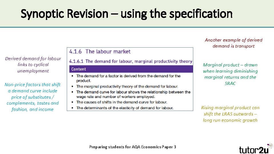 Synoptic Revision – using the specification Another example of derived demand is transport Derived Synoptic Revision – using the specification Another example of derived demand is transport Derived
