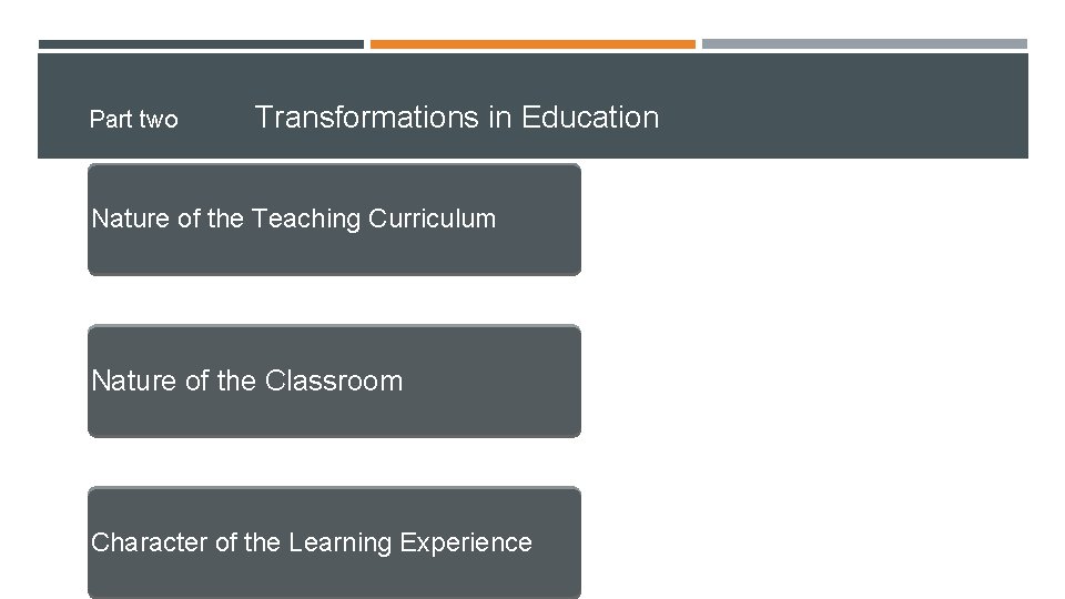 Part two Transformations in Education Nature of the Teaching Curriculum Nature of the Classroom