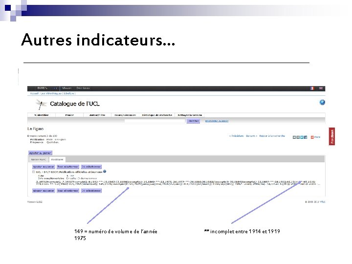 Autres indicateurs… 149 = numéro de volume de l’année 1975 ** incomplet entre 1914