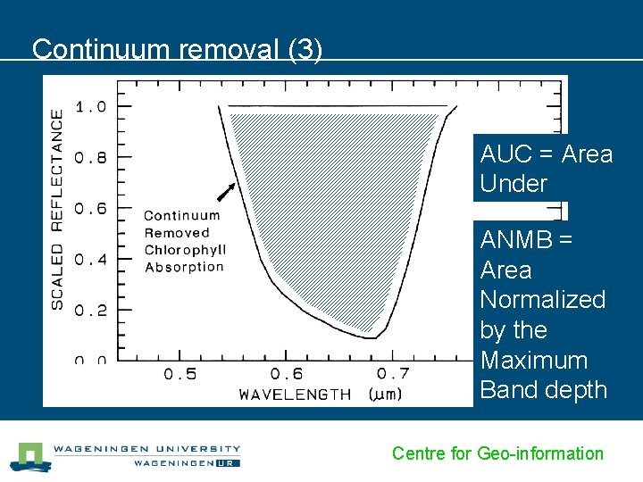 Continuum removal (3) AUC = Area Under Curve ANMB = Area Normalized by the