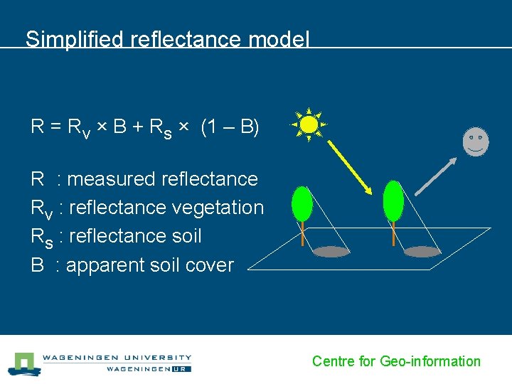 Simplified reflectance model R = Rv × B + Rs × (1 – B)